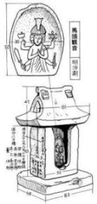 小倉氏図版から