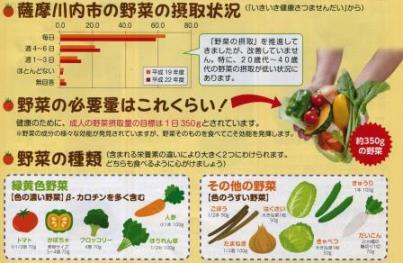 ４㌻の資料ＰＤＦ版へ